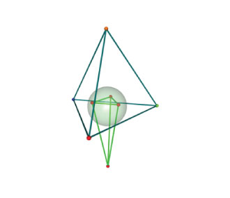 Dual de um tetraedro regular.