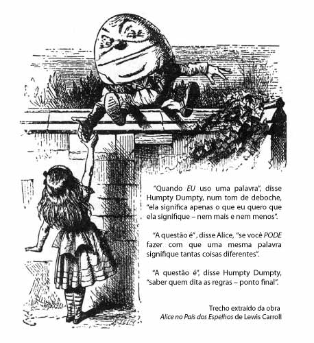 Dilogo entre Alice e Humpty Dumpty