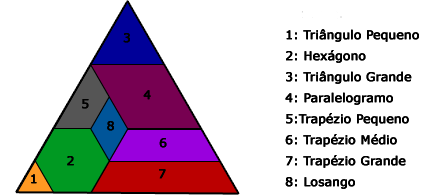 Matemática jogos tangram